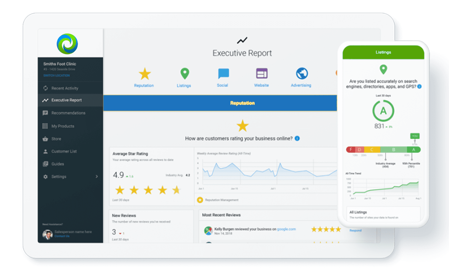 Snapshot-Report